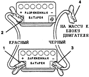 Схема - как прикурить аккумулятор?